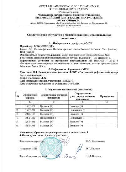 ИЛ Волгоградского филиала получила Свидетельство об участии МСИ с ФГБУ «Всероссийский центр карантина растений»
